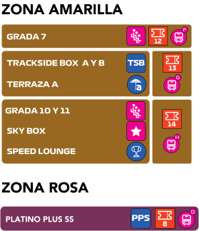 Información 1