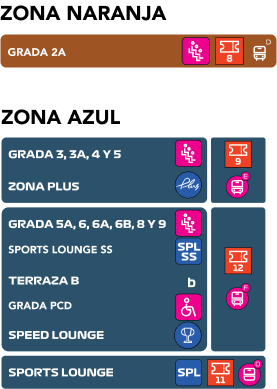 Información 1
