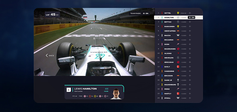 Lanzan F1 TV, servicio de streaming de Formula 1®