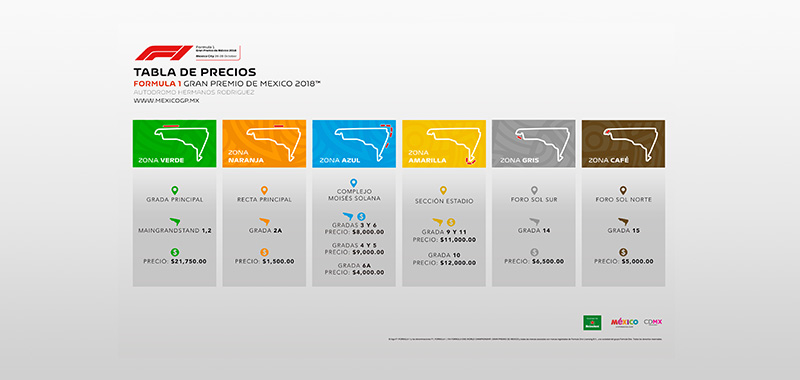 Inicia preventa de boletos para el  FORMULA 1 GRAN PREMIO DE MÉXICO 2018™