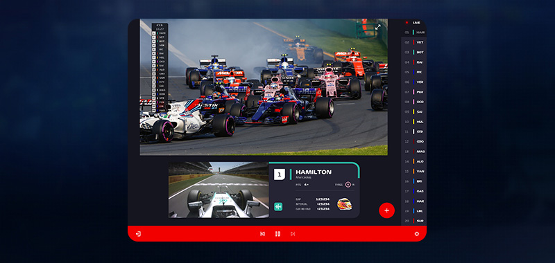 Lanzan F1 TV, servicio de streaming de Formula 1®