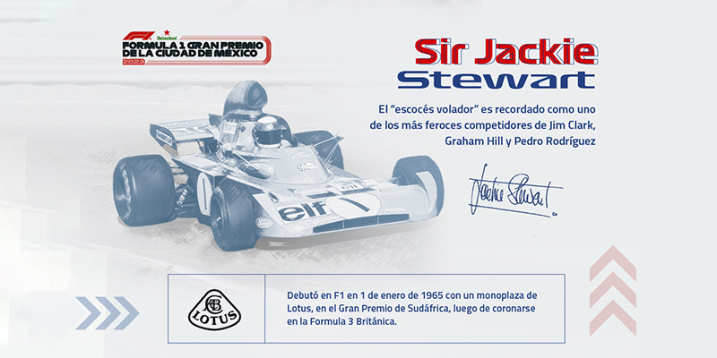 Radiografía: Tres campeones que cambiaron a la Formula 1