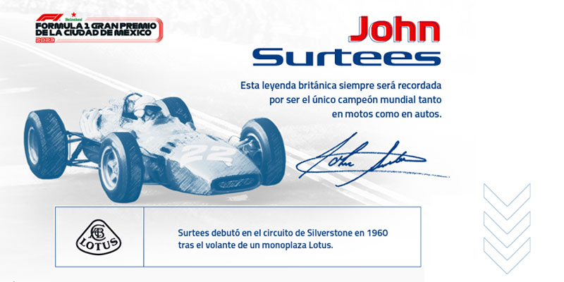 Radiografía: Tres pilotos sinónimos de Formula 1